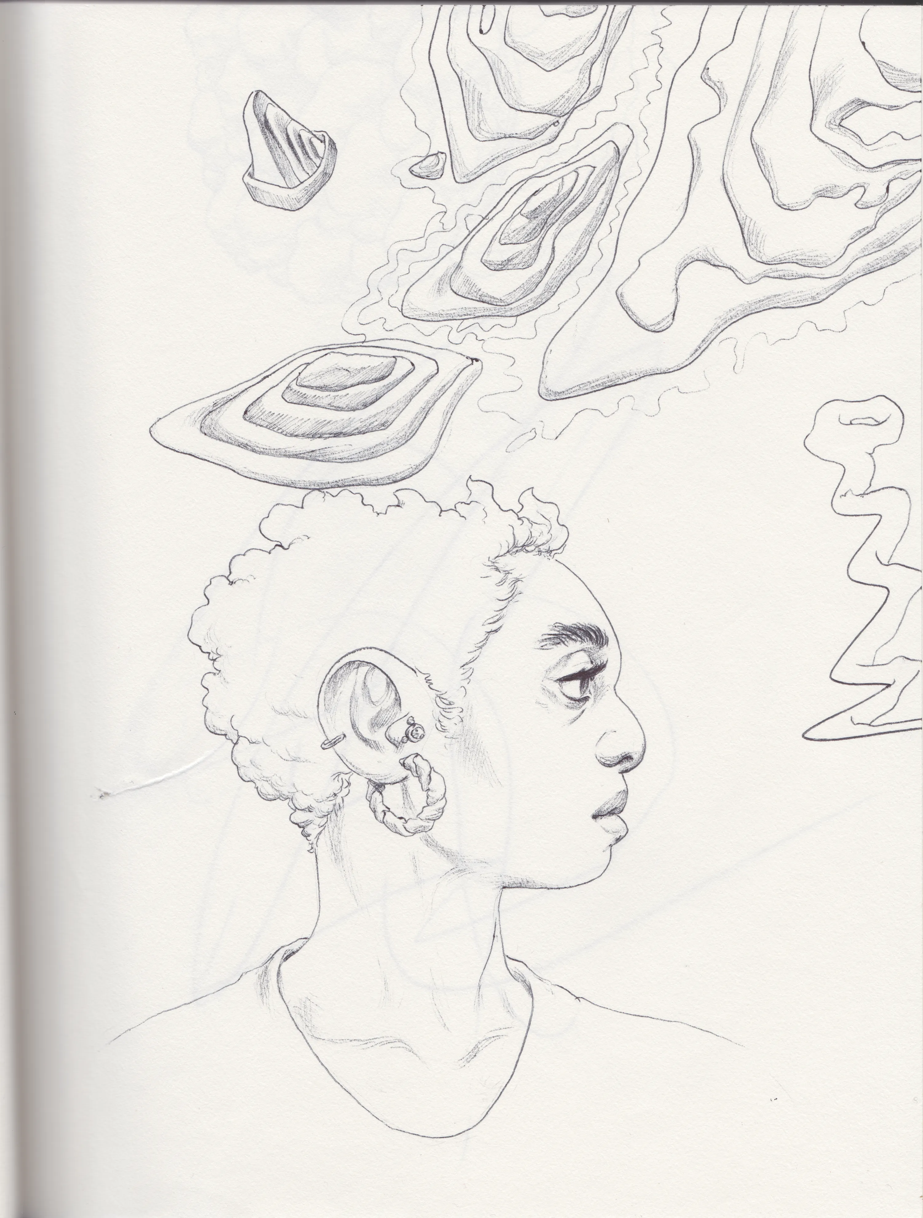 Scan 3